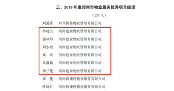 2020年1月6日，建業(yè)物業(yè)鄭州區(qū)域城市花園片區(qū)環(huán)境專家秦曉蘭、森林半島片區(qū)管家專家郭鳳玲、森林半島片區(qū)高級經(jīng)理劉永敢、城市花園片區(qū)經(jīng)理高歡、聯(lián)盟新城片區(qū)管家專家梁鑫鑫、二七片區(qū)環(huán)境專家楊蘭艷獲評“2019年度鄭州市物業(yè)服務(wù)優(yōu)秀項(xiàng)目經(jīng)理”榮譽(yù)稱號。